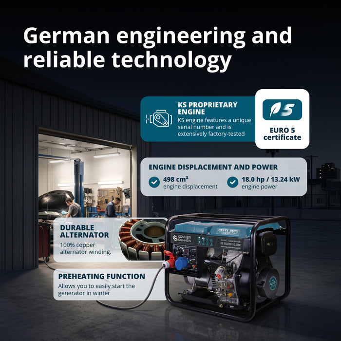„Könner & Söhnen” KS 9100HDE-1/3 ATSR (EURO V) dízelgenerátor