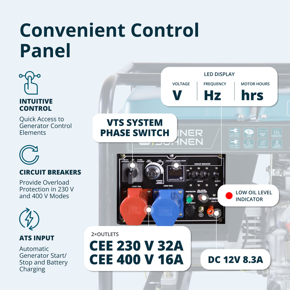 „Könner & Söhnen” KS 9100HDE-1/3 ATSR (EURO V) dízelgenerátor