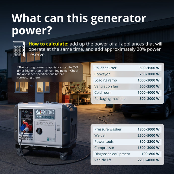 Dieselový generátor „Könner & Söhnen“ KS 9300DE-1/3 ATSR (EURO V)
