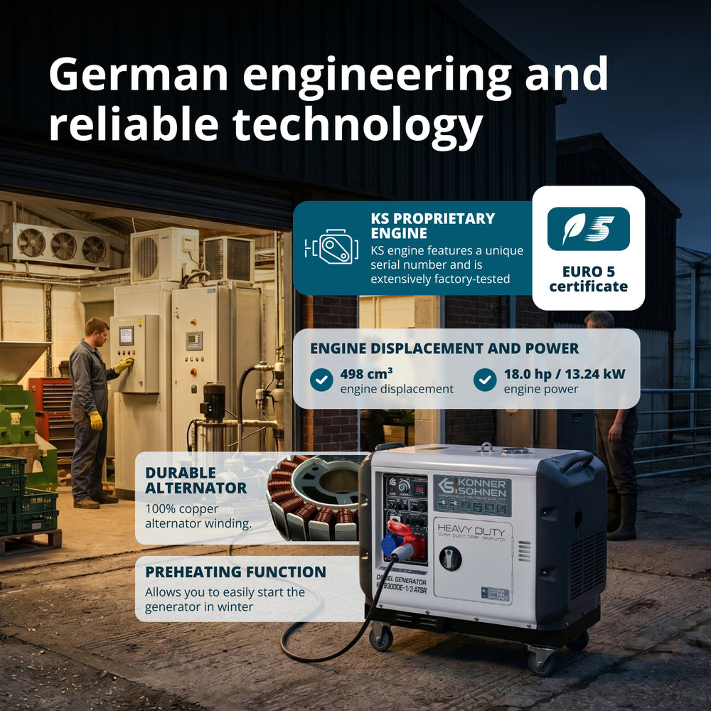 Dieselový generátor „Könner & Söhnen“ KS 9300DE-1/3 ATSR (EURO V)