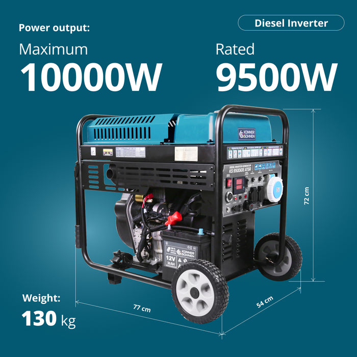 Дизелов инверторен генератор KS 9500iDЕ ATSR