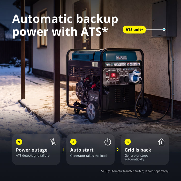 Дизелов инверторен генератор KS 9500iDЕ ATSR