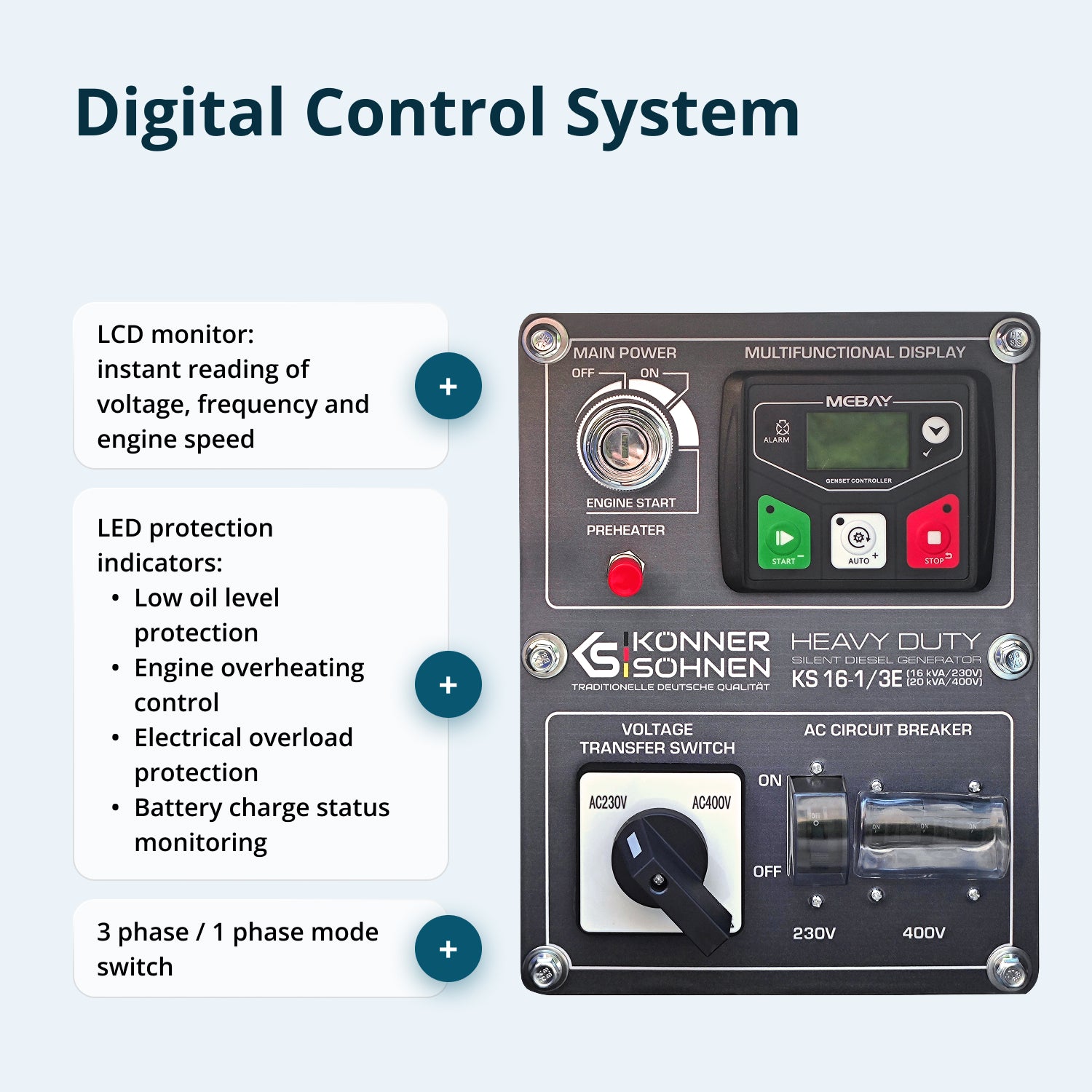 Ηλεκτροπαραγωγό Ζεύγος Diesel KS 16-1/3E