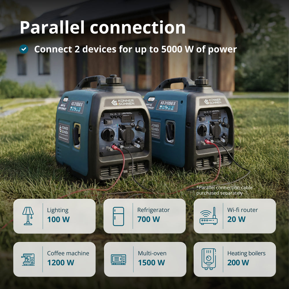 LPG/benzin inverter generator KS 3100iG S