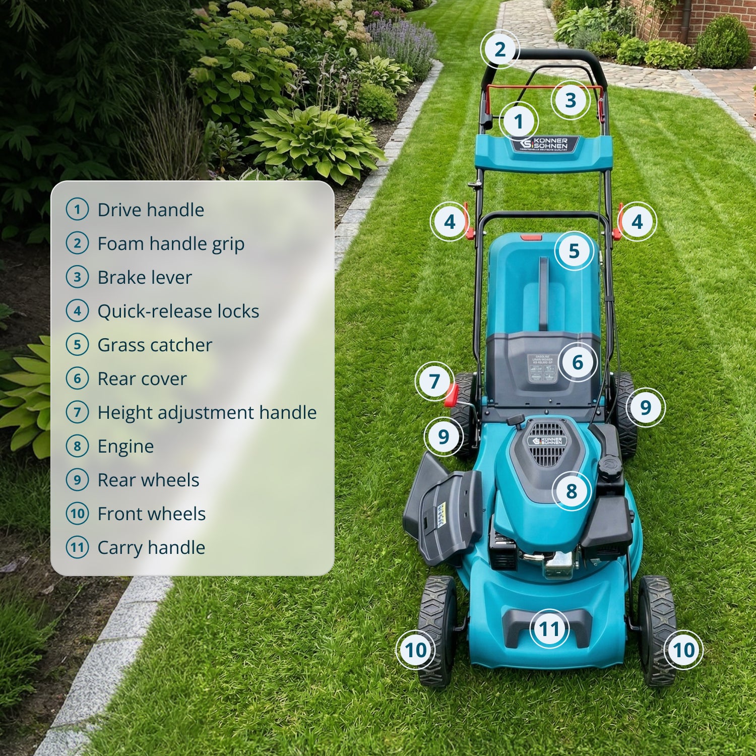 Corta-relva a Gasolina KS 46LMG-SP