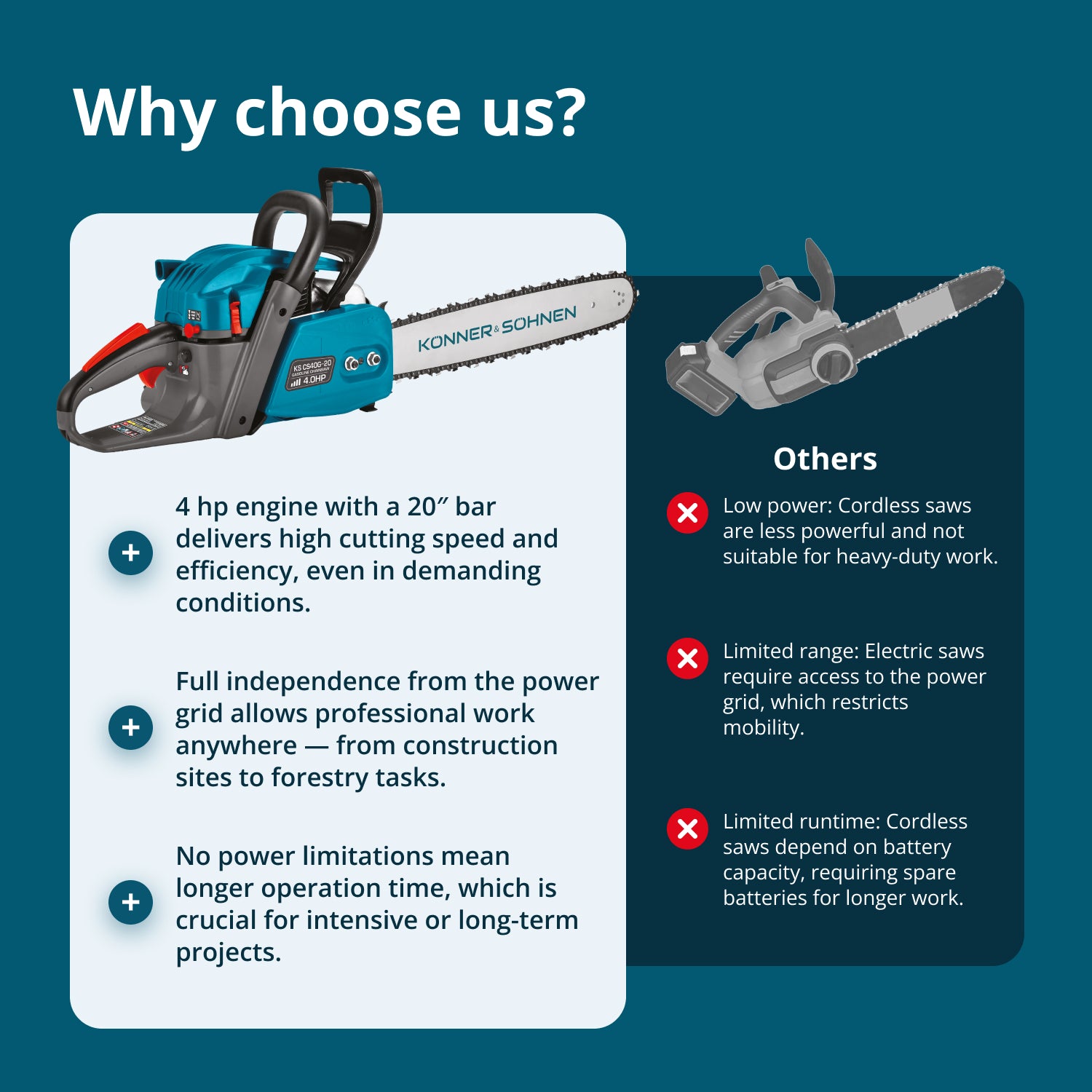 Benzinska motorna testera KS CS40G-20