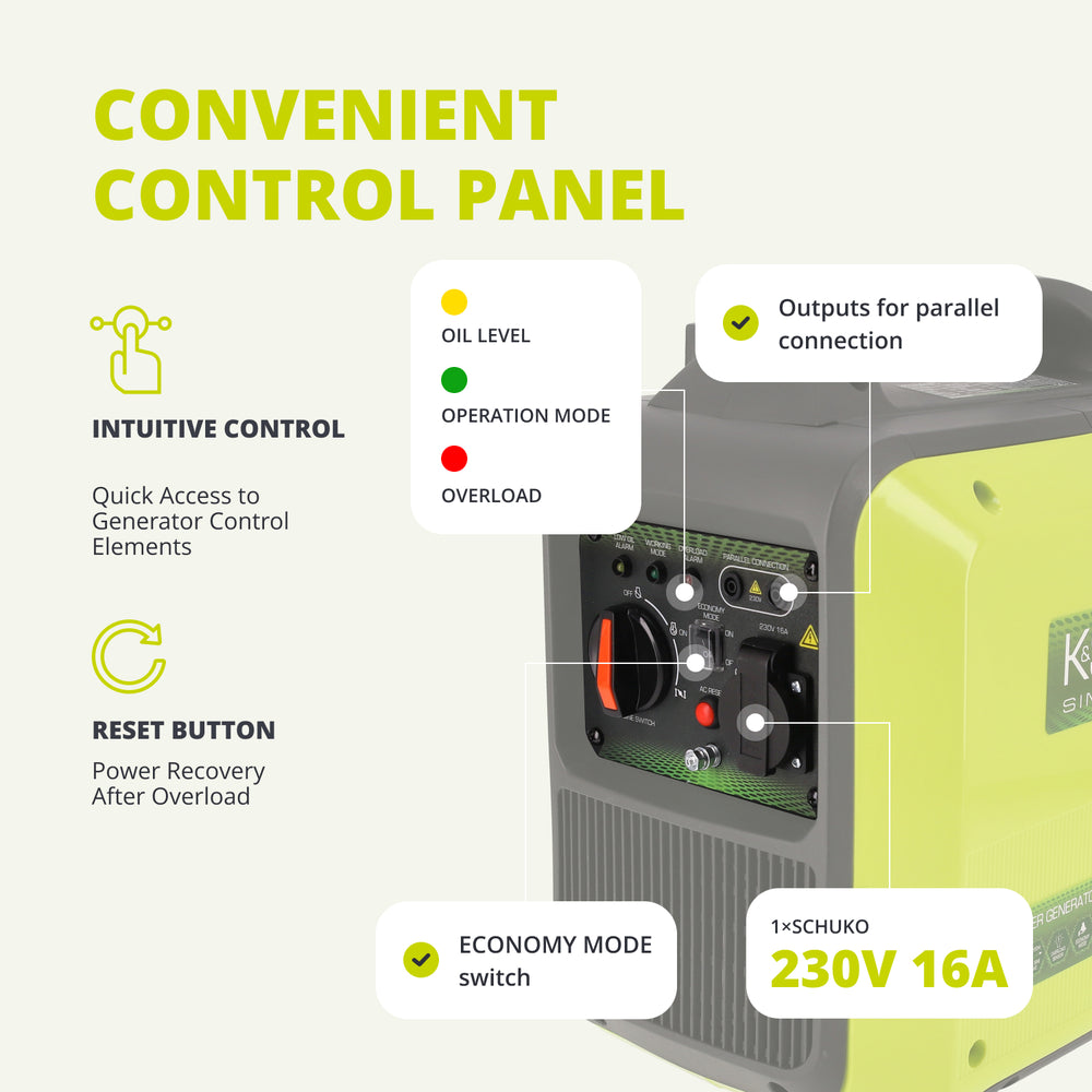 Γεννήτρια inverter KSB 18i S