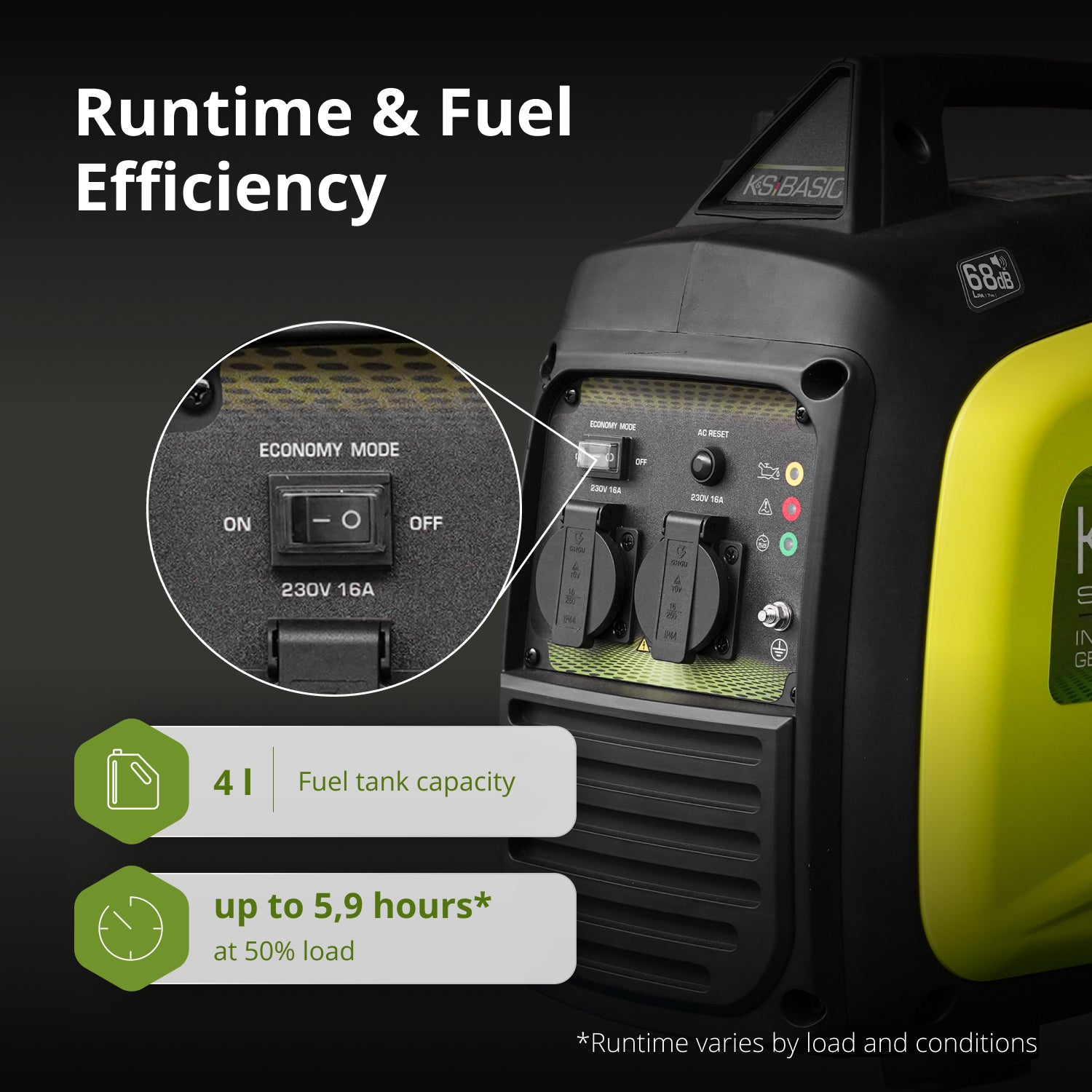 Inverter Generátor KSB 33i S