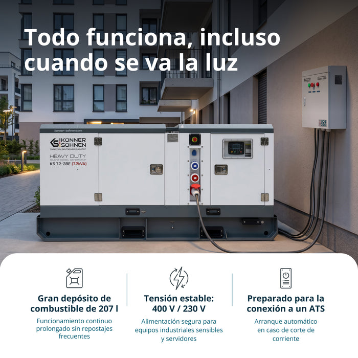Central eléctrica diésel trifásica KS 72-3BE 