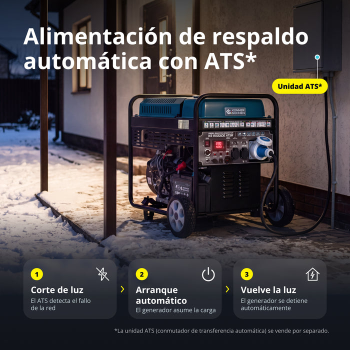 Generador diesel inverter KS 9500iDЕ ATSR