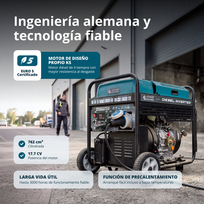 Generador diesel inverter KS 9500iDЕ ATSR