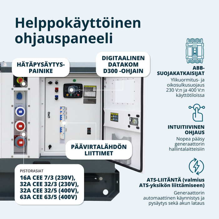 Kolmivaiheinen dieselvoimala KS 110-3BE