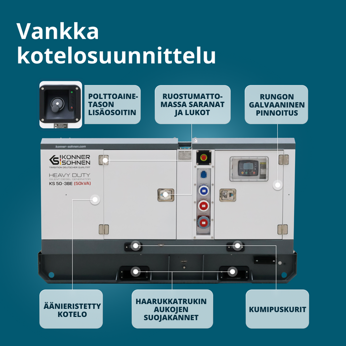 Kolmivaiheinen dieselvoimala KS 50-3BE