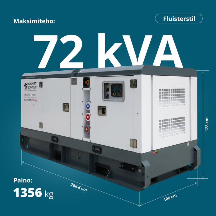 Kolmivaiheinen dieselvoimala KS 72-3BE