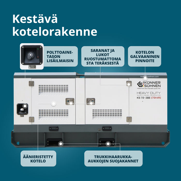 Kolmivaiheinen dieselvoimala KS 72-3BE