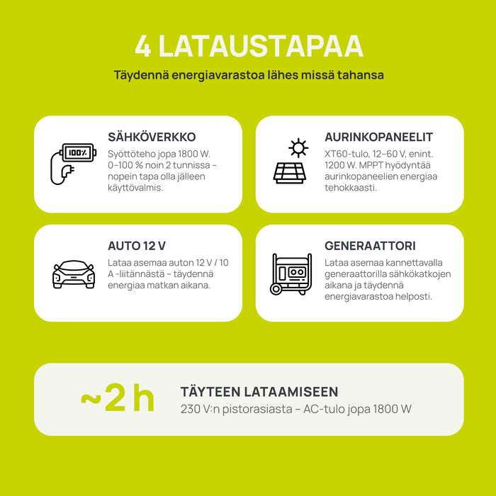 Kannettava virtalähde KSB 1200PS