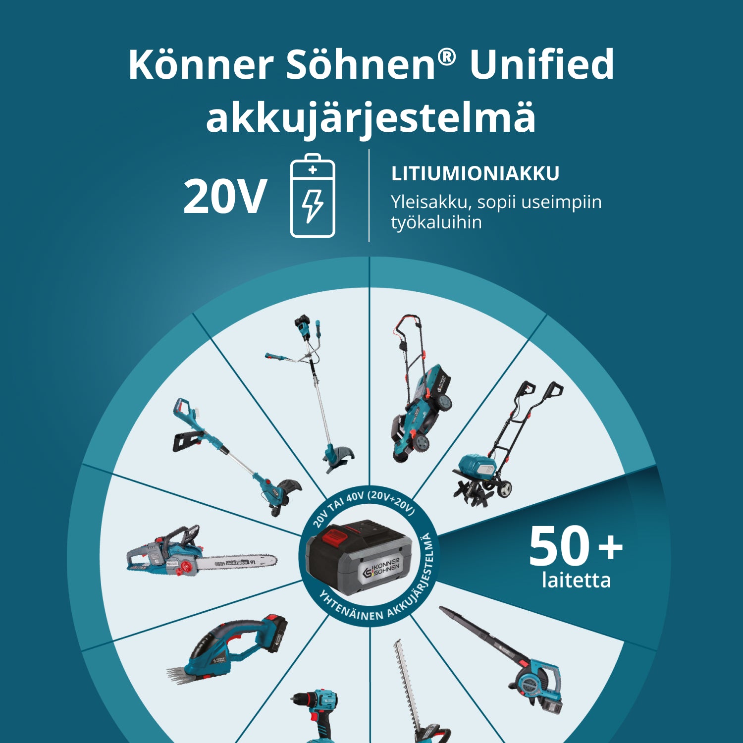 20V litiumakku KS 20V6-2