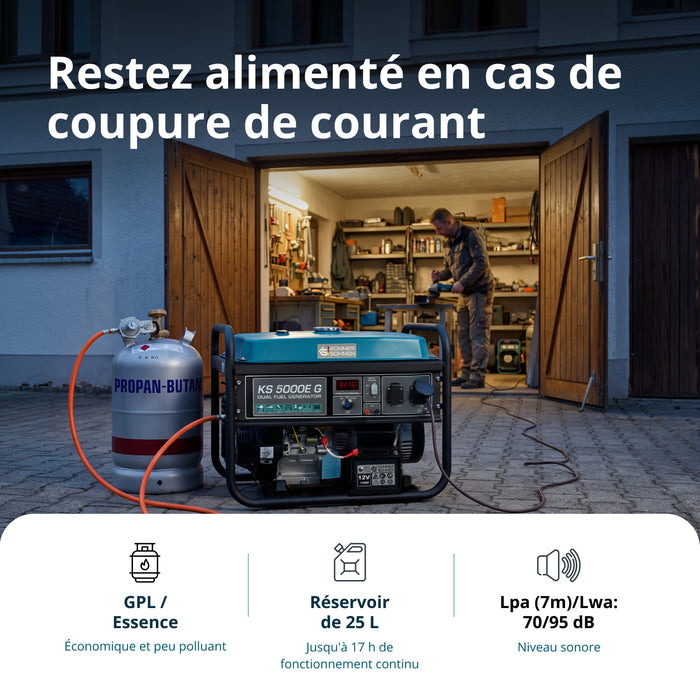 Groupe électrogène à essence/gaz "Könner & Söhnen" KS 5000E G