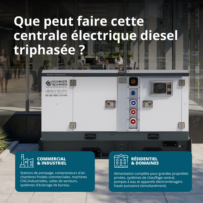 Centrale électrique diesel triphasée KS 35-3BE