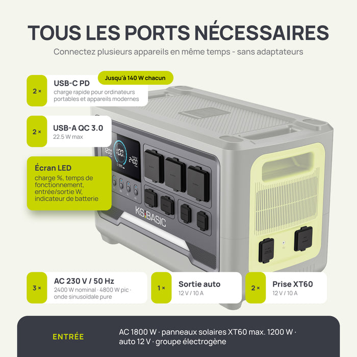Station d’énergie portable KSB 2400PS