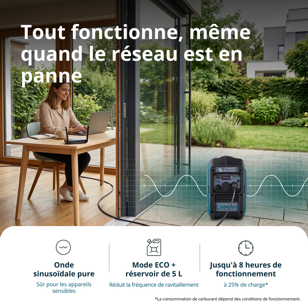 Groupe électrogène inverter KS 3000i S