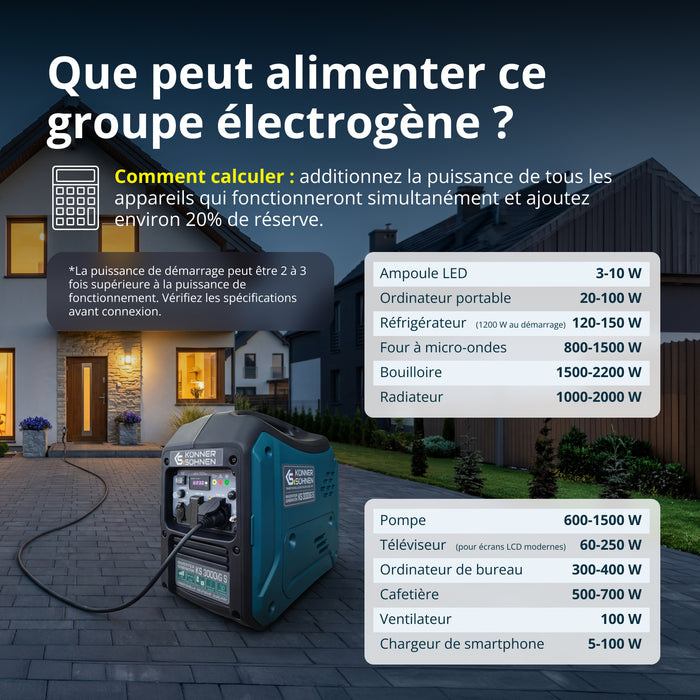 Groupe électrogène inverter KS 3000iG S
