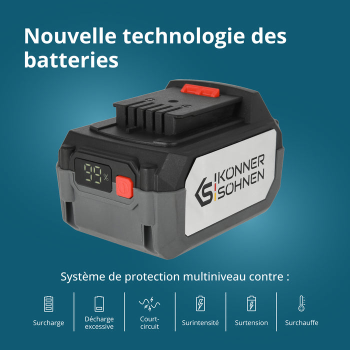 Kit de démarrage KS 20V4-1-KIT