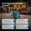 Groupe électrogène à essence-gaz de type inverter KS 5500iEG S thumbnail