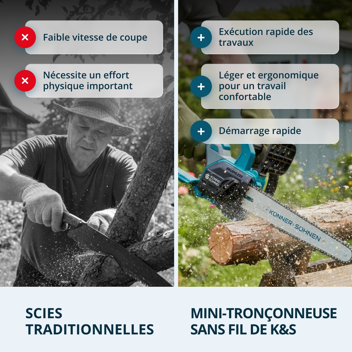 Tronçonneuse à batterie  KS MCS20V-12