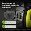 Groupe électrogène à essence inverter  KSB 33i S thumbnail