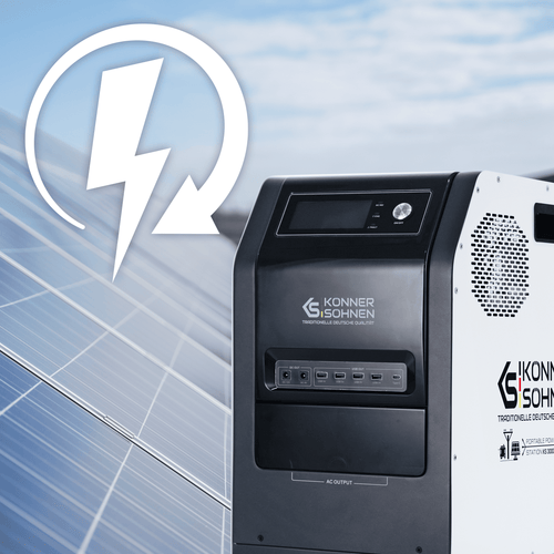 Independência energética total