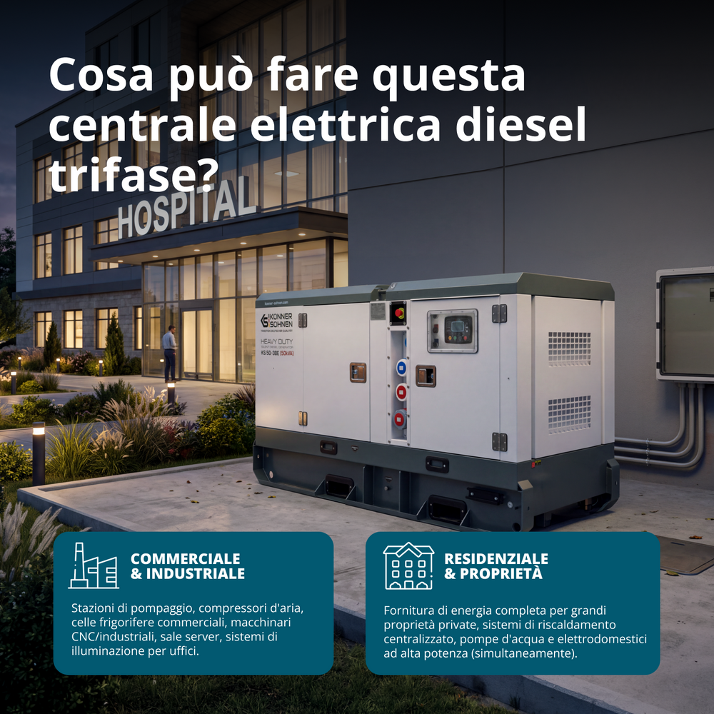 Centrale Elettrica Diesel Trifase KS 50-3BE
