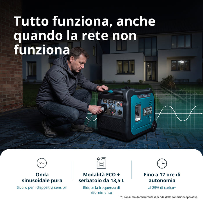 Generatore inverter KS 5500iE S ATSR