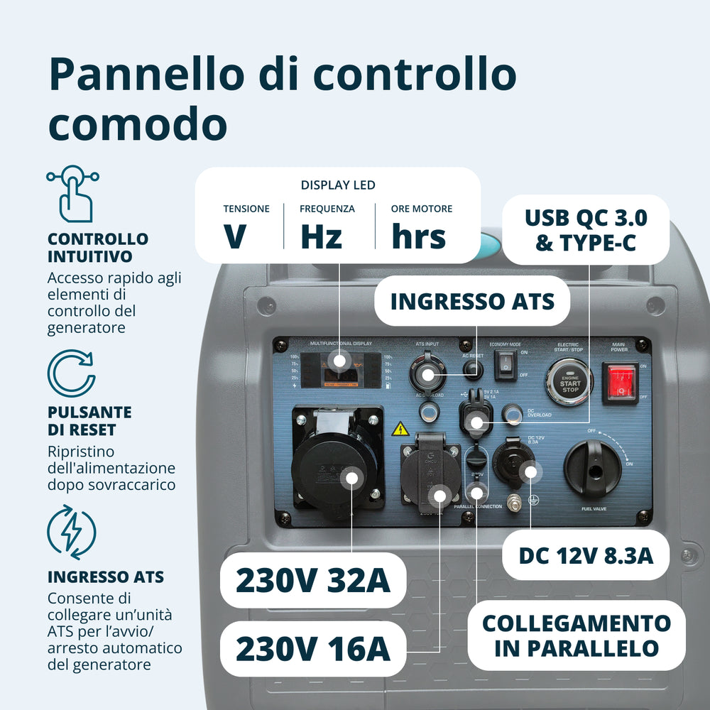 Generatore inverter KS 5500iE S ATSR