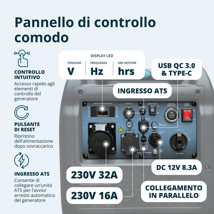 Generatore inverter KS 5500iE S ATSR