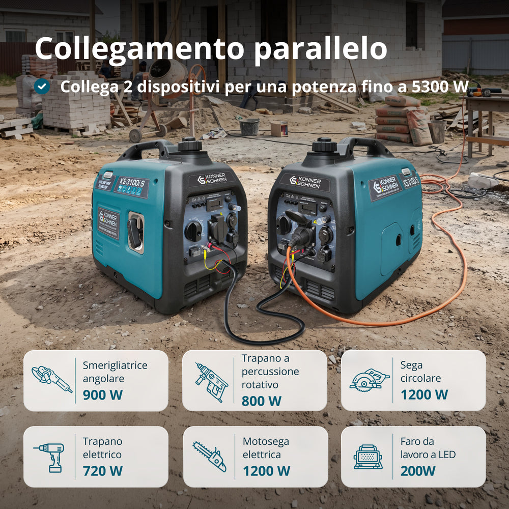 Generatore di inverter KS 3100i S