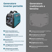 Generatore inverter GPL/benzina KS 3100iG S thumbnail