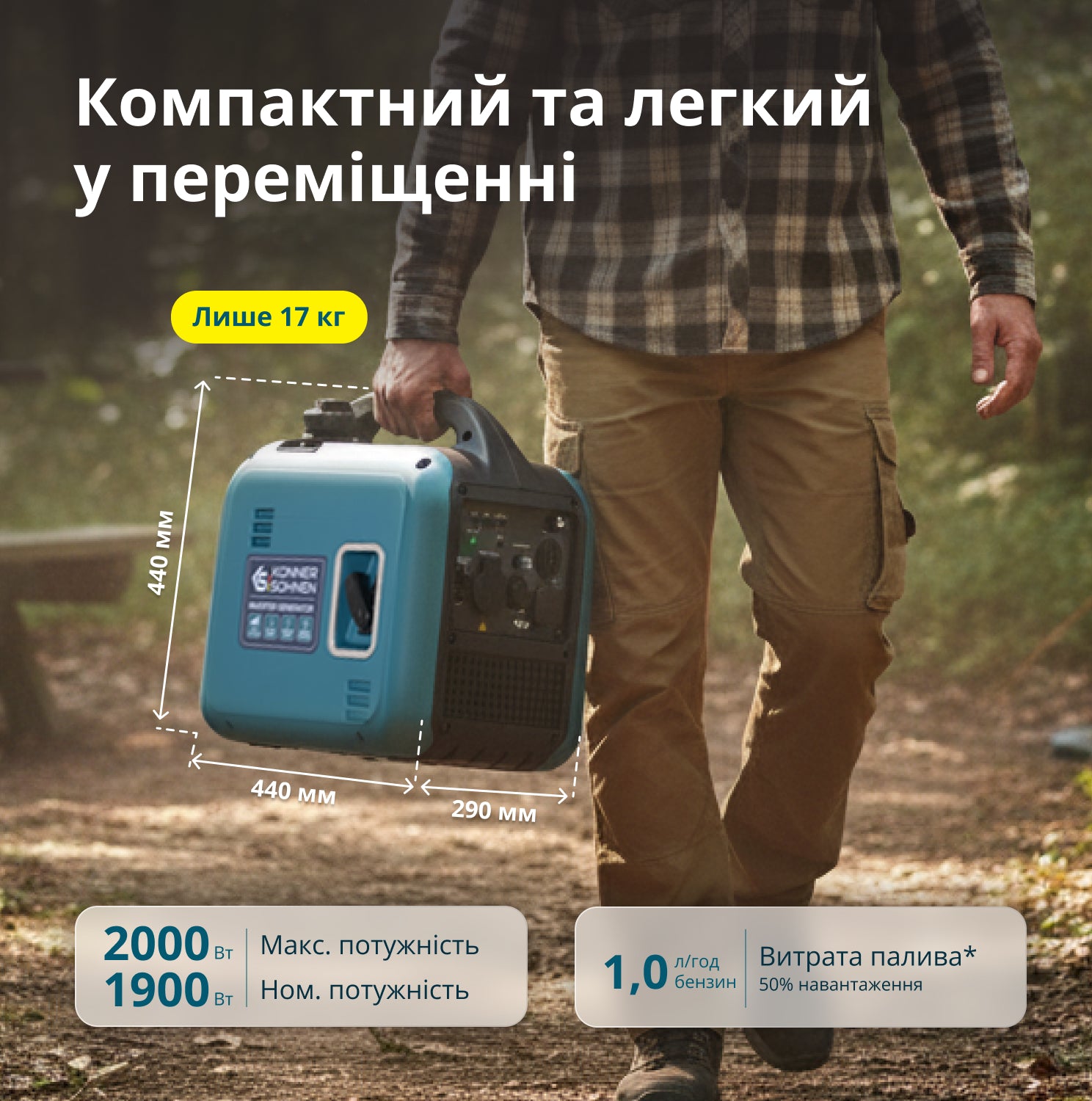 Інверторниий генератор KS 1900i S