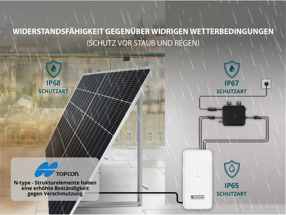 Solarmodulen KS SP430-HC