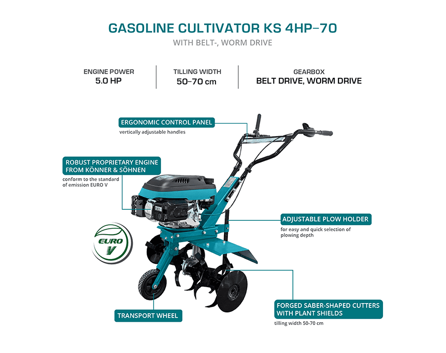 Benzindrevet fræser KS 4HP-70