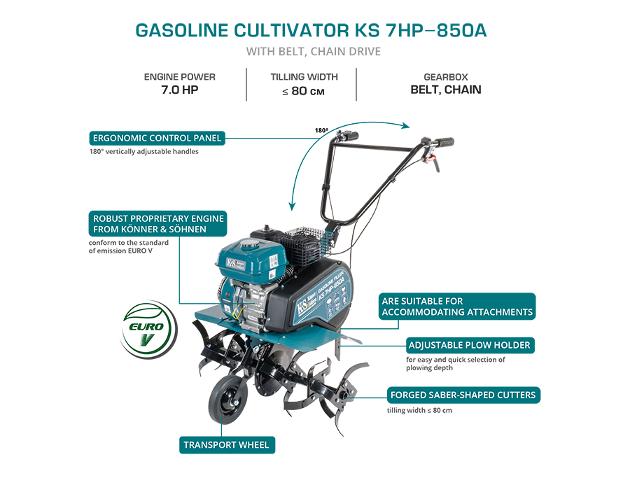 Bensindriven jordfräs KS 7HP-850A