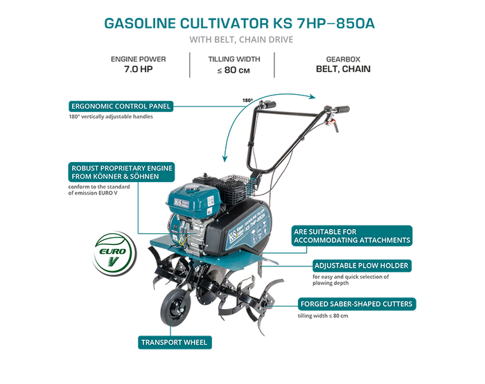 Bensindriven jordfräs KS 7HP-850A