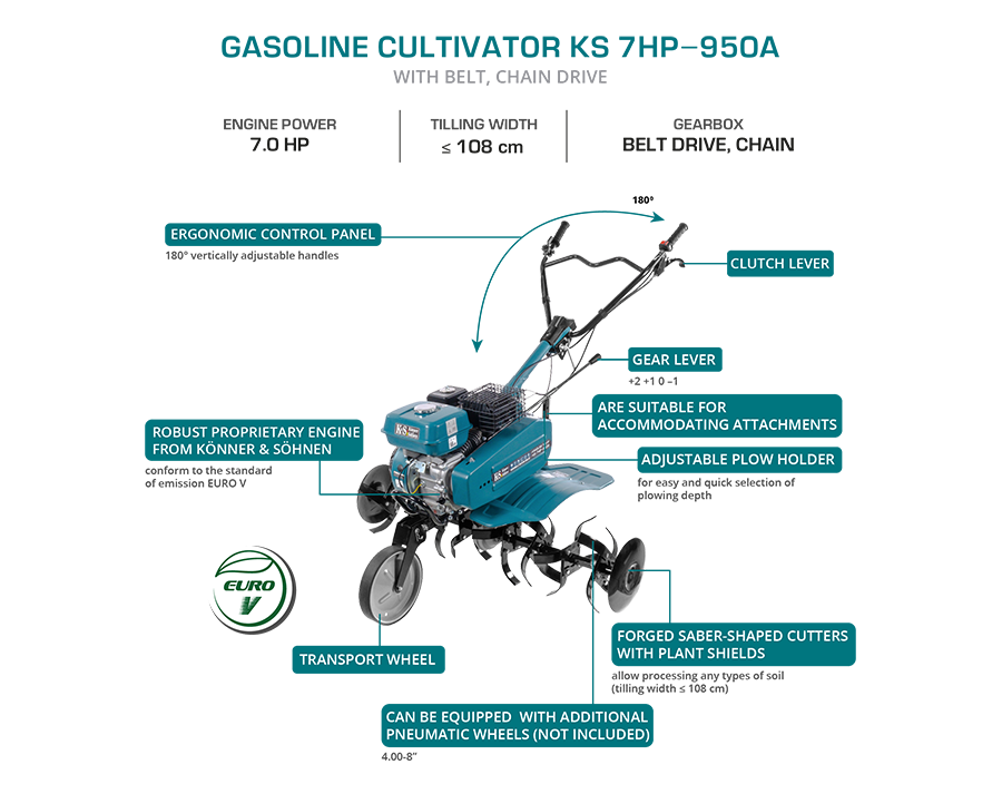 Gasoline tiller KS 7HP-950A