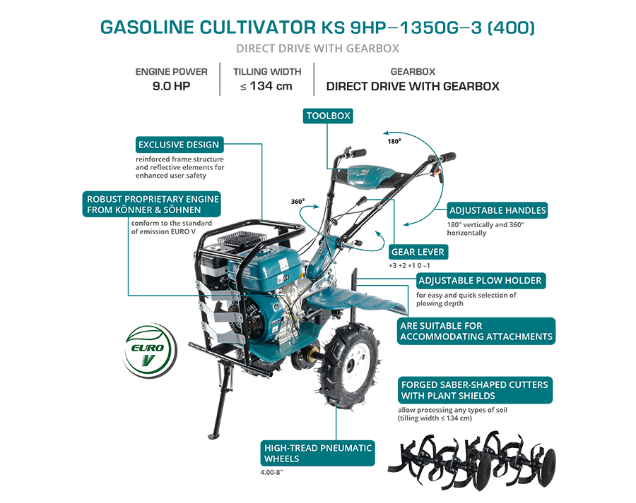 Bensindriven jordfräs KS 9HP-1350G-3 (400)
