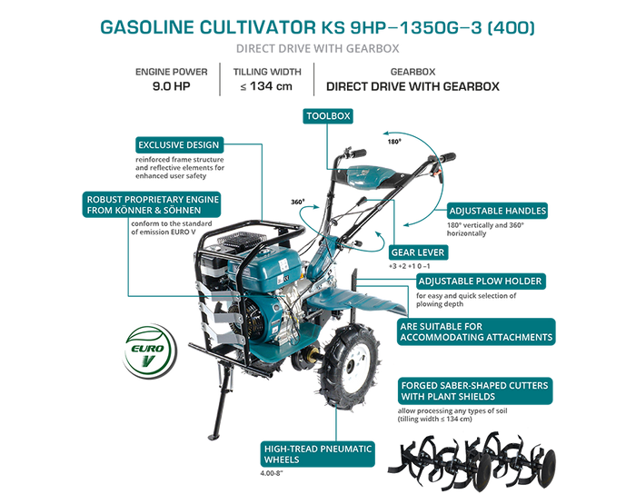 Bensindriven jordfräs KS 9HP-1350G-3 (400)