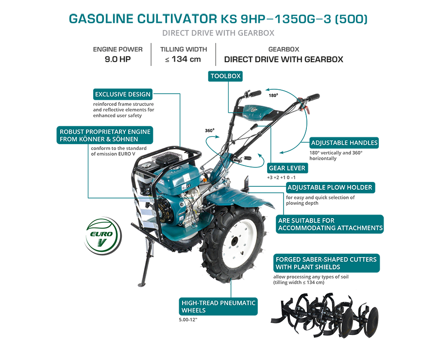 Motoenxada a gasolina KS 9HP-1350G-3 (500)