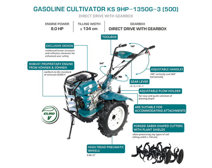 Motoenxada a gasolina KS 9HP-1350G-3 (500)