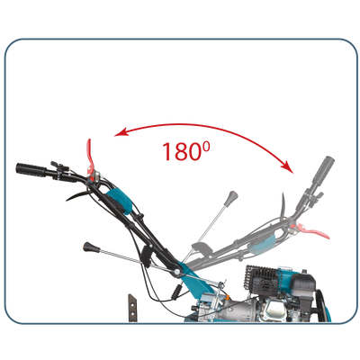 Ergonomisk kontrollpanel