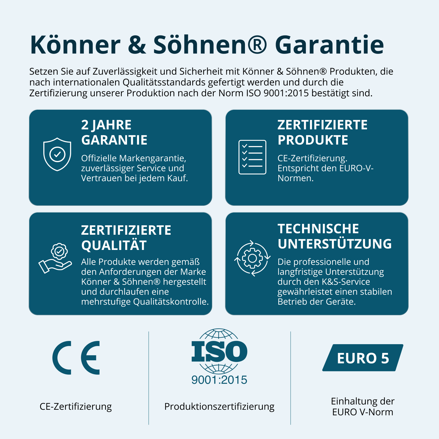 Diesel-Generator "Könner & Söhnen" KS 9200HDES-1/3 ATSR (EURO V)