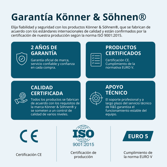 Generador inverter Könner & Söhnen KS 3300i